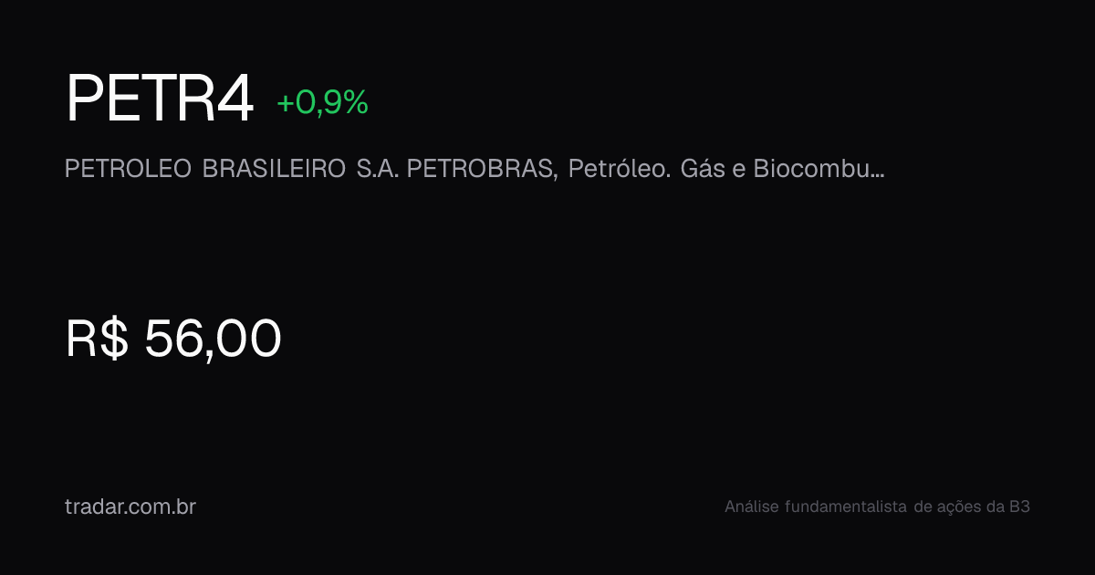 PETR4 - PETROLEO BRASILEIRO S.A. PETROBRAS - Tradar