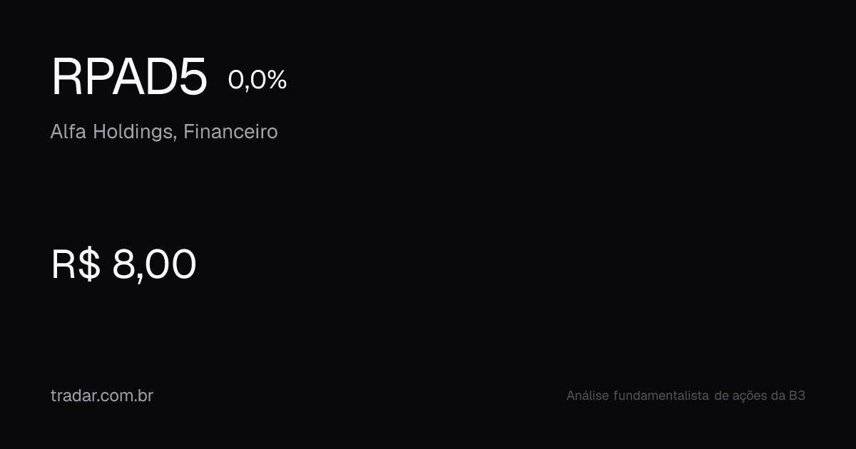 RPAD5 - ALFA HOLDINGS S.A. - Tradar